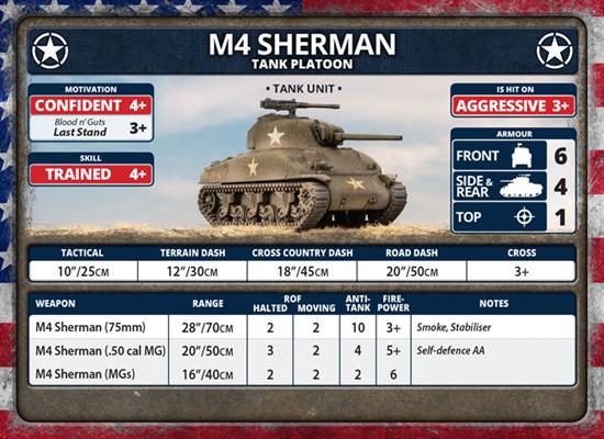 Flames of War: D-Day - American Unit Cards - for just $15! 