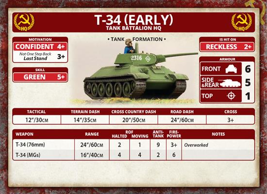 Flames of War: Soviet T-34 (Early) Tank Company (Mid War) - for just $50! 
