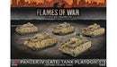 Flames of War: German Panzer IV (Late) Tank Platoon (Mid War) - for just $50! 