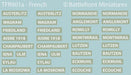Team Yankee: VAB Mephisto Anti Tank Platoon - for just $54! 