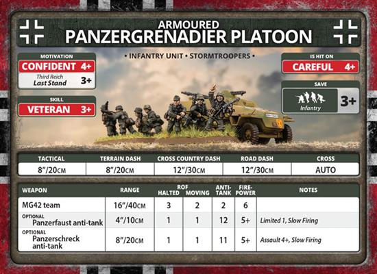 Flames of War: German Panzergrenadier Platoon (Late War) - for just $25! 