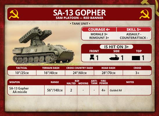 Team Yankee: SA-13 Gopher - for just $27! 