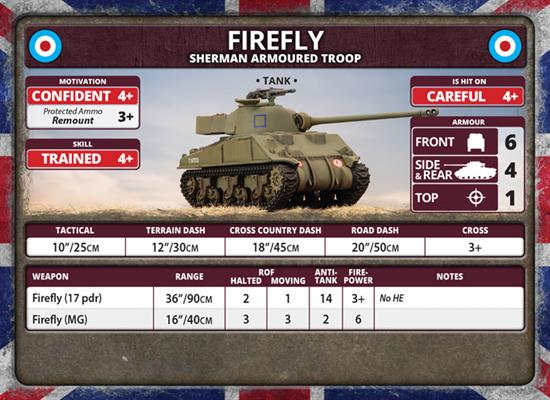 Flames of War: British Sherman Armoured Troop (Late War) - for just $50! 