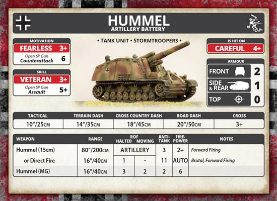 Flames of War: German Hummel Artillery Battery (Mid War) - for just $37! 