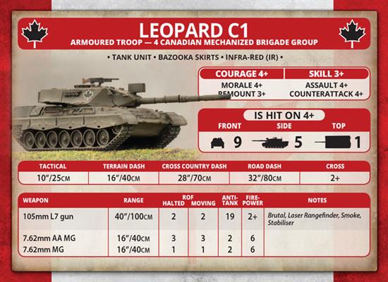 Team Yankee: NATO Leopard 1 Tank Platoon - for just $45! 