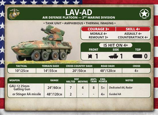 Team Yankee: LAV-AD Air Defense Platoon - for just $40! 