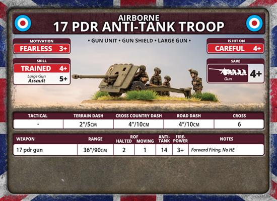 Flames of War: British 17 pdr Anti-tank Platoon (Late War) - for just $40! 