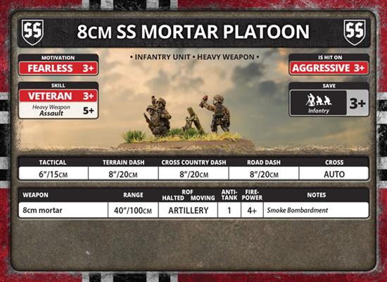 Flames of War: German 8cm SS Mortar Platoon (Late War) - for just $13! 