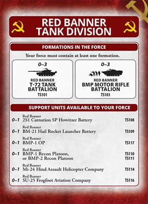 Team Yankee: Motor Rifle Company - for just $40! 