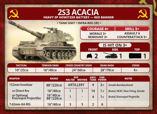 Team Yankee: 2S3 Acacia Heavy SP Howitzer Battery - for just $41.50! 