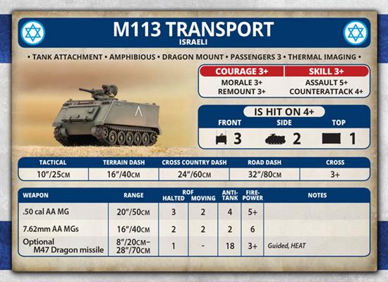 Team Yankee: Israeli Unit Cards - for just $10! 