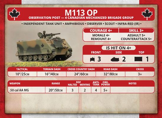 Team Yankee: Candian M113 Platoon - for just $50! 
