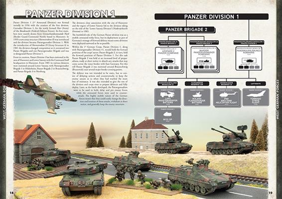 Team Yankee: Leopard - for just $20! 