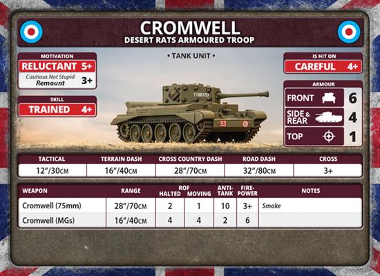 Flames of War: D-Day - British Unit Cards - for just $20! 