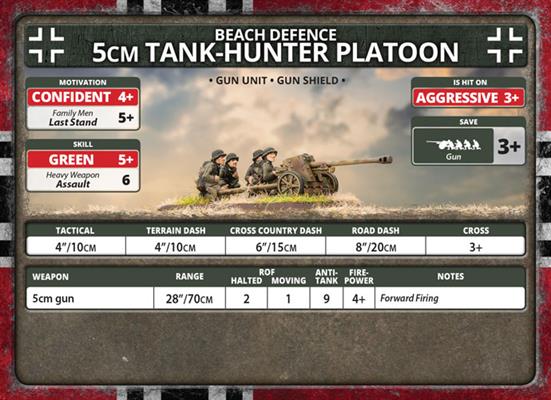 Flames of War: German 5cm Tank Hunter Platoon (Late War) - for just $30! 