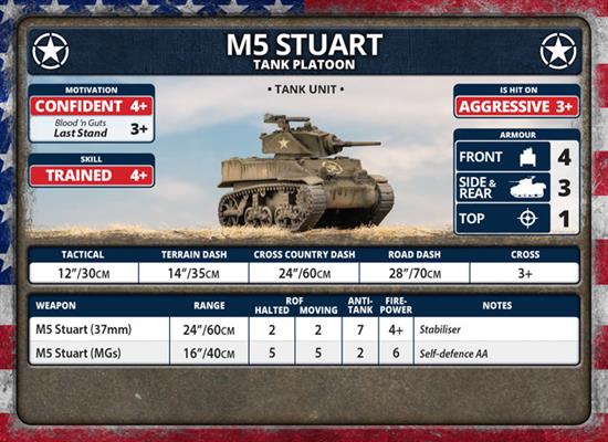 Flames of War: Fortress Europe - American Unit Cards - for just $10! 