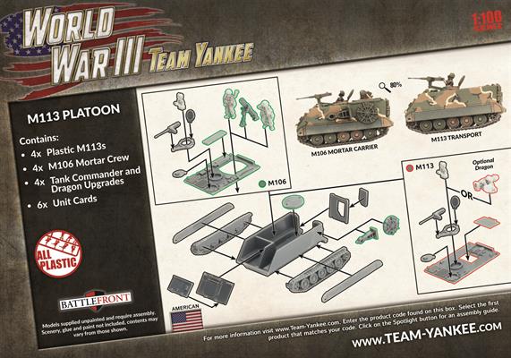 Team Yankee: M113 Platoon - for just $40! 