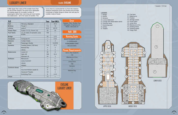 Traveller RPG: Traders and Gunboats - for just $49.99! 