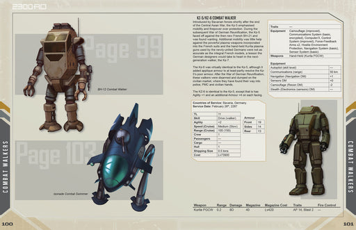 Traveller RPG: 2300AD Vehicles of the Frontier - for just $49.99! 