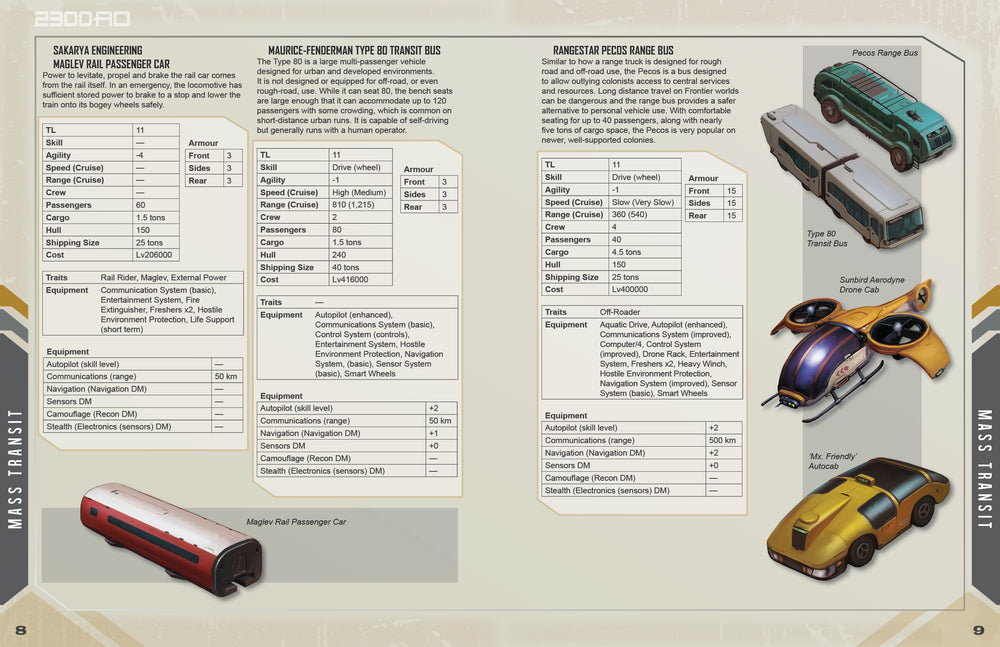 Traveller RPG: 2300AD Vehicles of the Frontier - for just $49.99! 