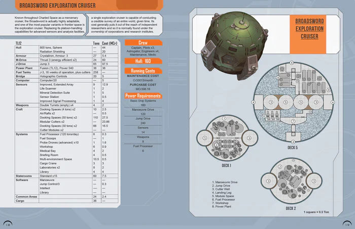 Traveller RPG: Adventure Class Ships - for just $49.99! 
