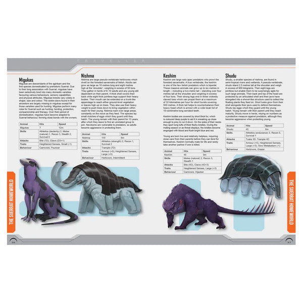 Traveller RPG: Aliens of Charted Space Volume 4 - for just $59.99! 