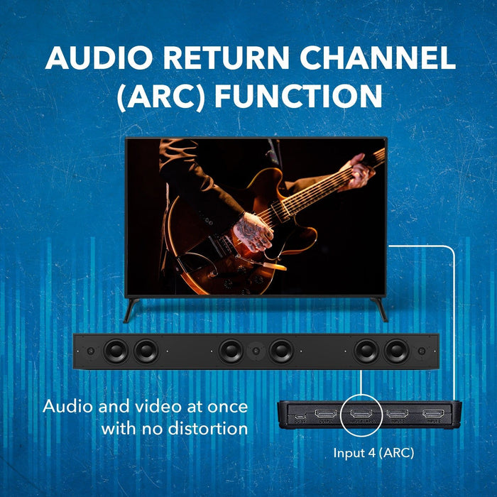 4K ARC 4x1 HDMI Switcher - Supports 4K @ 60Hz, Connect Sound bar With ARC (UHD-401ARC) - Just $39.99! Shop now at Retro Gaming of Denver