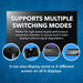 4K 4x4 HDMI Matrix Switch - Supports UltraHD 4K@60Hz 4:4:4, HDR10, RS-232 (UHD-404R) - Just $129! Shop now at Retro Gaming of Denver