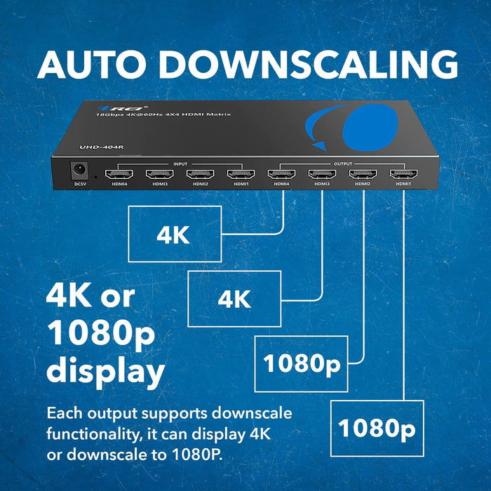 4K 4x4 HDMI Matrix Switch - Supports UltraHD 4K@60Hz 4:4:4, HDR10, RS-232 (UHD-404R) - Just $129! Shop now at Retro Gaming of Denver