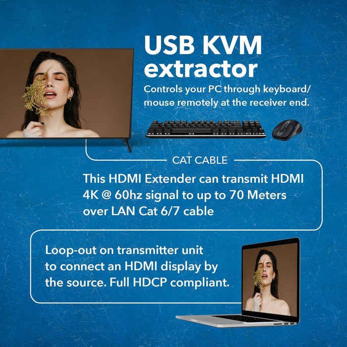 4K HDMI Extender Over CAT6/7 With KVM & HDMI Loop-Out 4K@60Hz Up To 230 Ft (UHD-EX230-KVM) - Just $129.99! Shop now at Retro Gaming of Denver