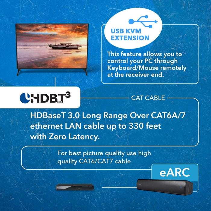 4K KVM HDMI Extender With HDBaseT Over CAT5e/6/7 Support eARC & IR Control - 350 Ft (UHD-EXB350EAU-K) - Just $499.99! Shop now at Retro Gaming of Denver