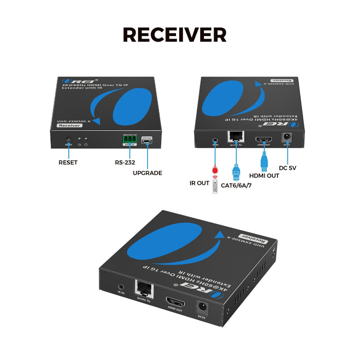 4K HDMI Extender Over Cat6/7 Cable Upto 500 Ft - - IR & RS-232 (UHD-EXM500-K) - Just $249! Shop now at Retro Gaming of Denver