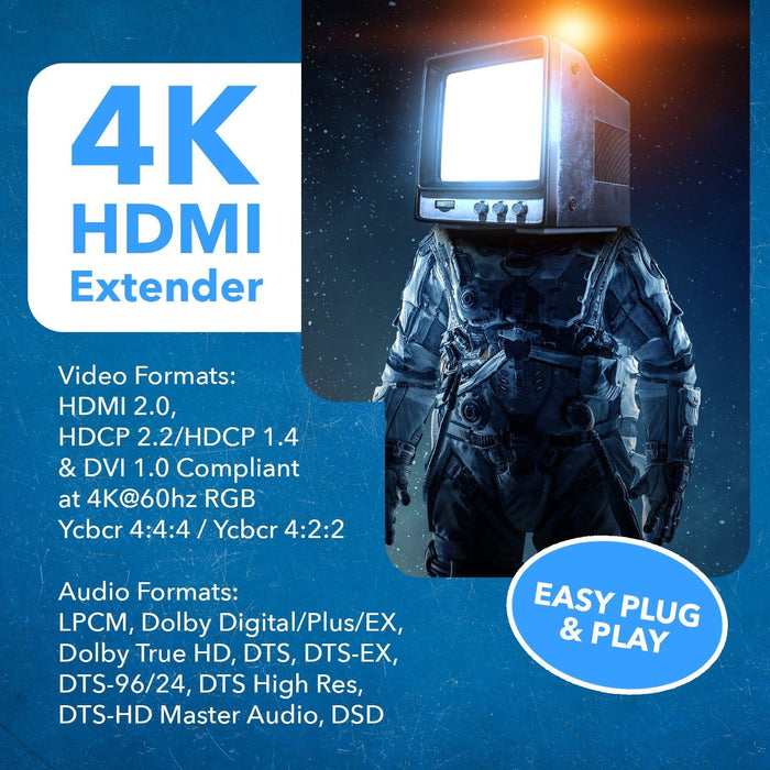 4K HDMI Extender Over Single CAT6/7 With 4K@60Hz Wall Plate Transmitter, HDR & IR Control Upto 230ft (UHD-IPC230-WPE) - Just $109.99! Shop now at Retro Gaming of Denver