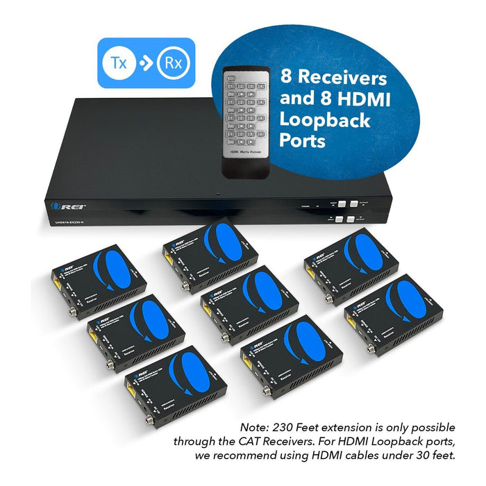 8 x 8 HDMI Matrix Switcher Extender with IR Function Over CAT5e/6/7 Cable (UHD816-EX230-K) - Just $999! Shop now at Retro Gaming of Denver