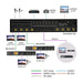 4K 8x8 HDMI Matrix Switcher Extender & HDBaseT Over CAT5e/6/7 Cable Up To 400 Feet (UHD88-EXB400R-K) - Just $1999.99! Shop now at Retro Gaming of Denver