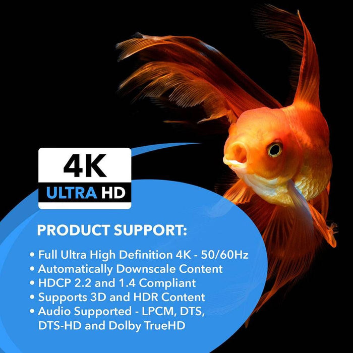 1x2 HDMI Splitter 1 in 2 out with Downscaler, 3D, upto 4k@60Hz (UHDS-102C) - Just $26.99! Shop now at Retro Gaming of Denver