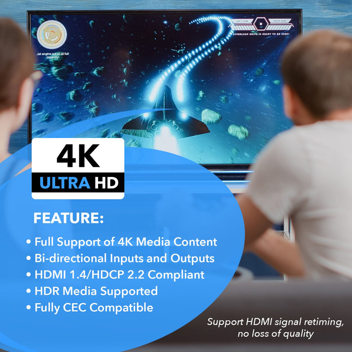 4K HDMI Bi-direction 1x2 Splitter, 2x1 Switch v2.0 4Kx2K@60Hz (UHDS-212) - Premium  - Just $19.99! Shop now at Retro Gaming of Denver