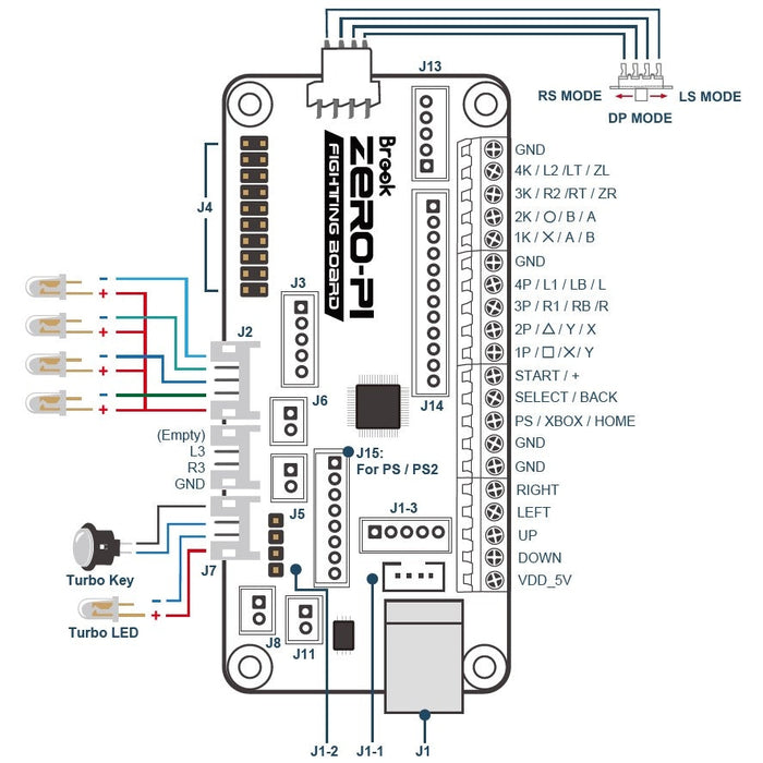 Brook Zero-Pi Fighting Board Easy for Switch, PS3, PS2, PS, PC - Just $24.99! Shop now at Retro Gaming of Denver