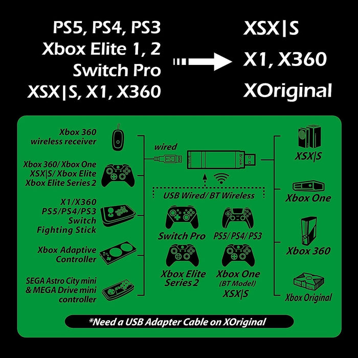 Brook Wingman XB 2 Converter - Wireless Controller Adapter for Xbox Consoles PC - Premium Controllers - Just $49.99! Shop now at Retro Gaming of Denver