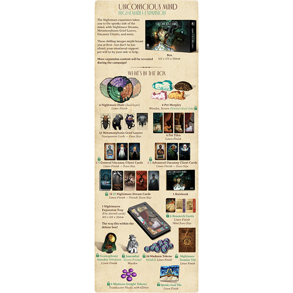 Unconscious Mind: Nightmares Expansion - for just $18.99! 