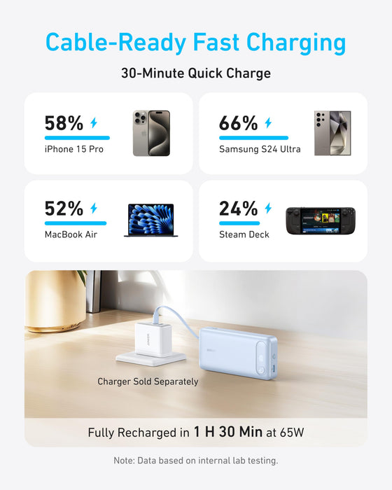 Anker Power Bank (20K, 87W, Built-In USB-C Cable) - for just $69.99! 