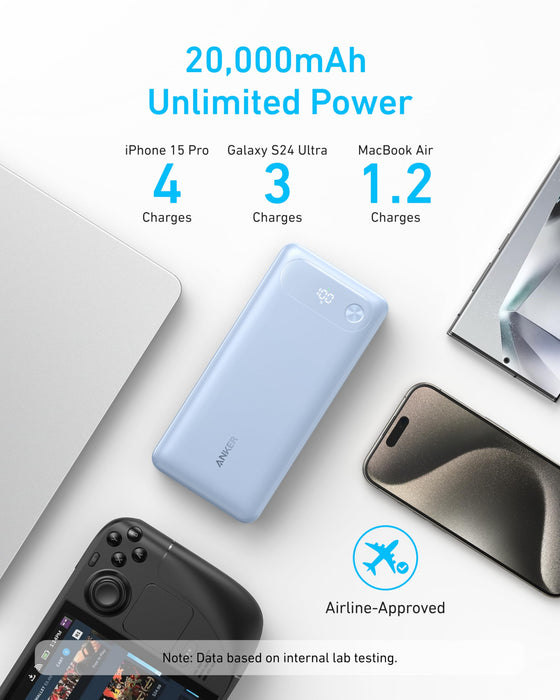 Anker Power Bank (20K, 87W, Built-In USB-C Cable) - for just $69.99! 