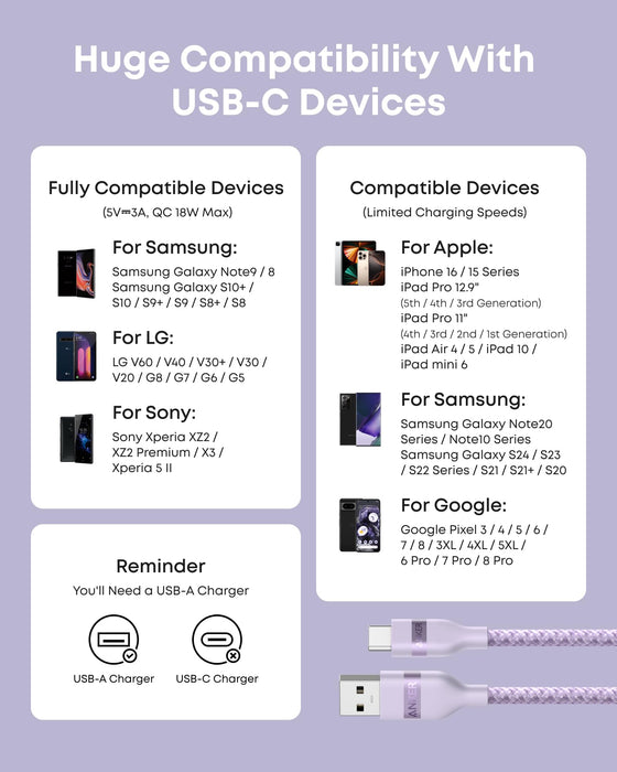 Anker USB-A to USB-C Cable (3 ft/6 ft, Upcycled-Braided) - for just $14.99! 