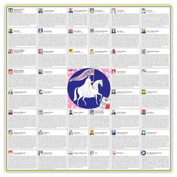 Votes for Women 500 Piece Round Jigsaw Puzzle eeBoo - for just $26.99! 