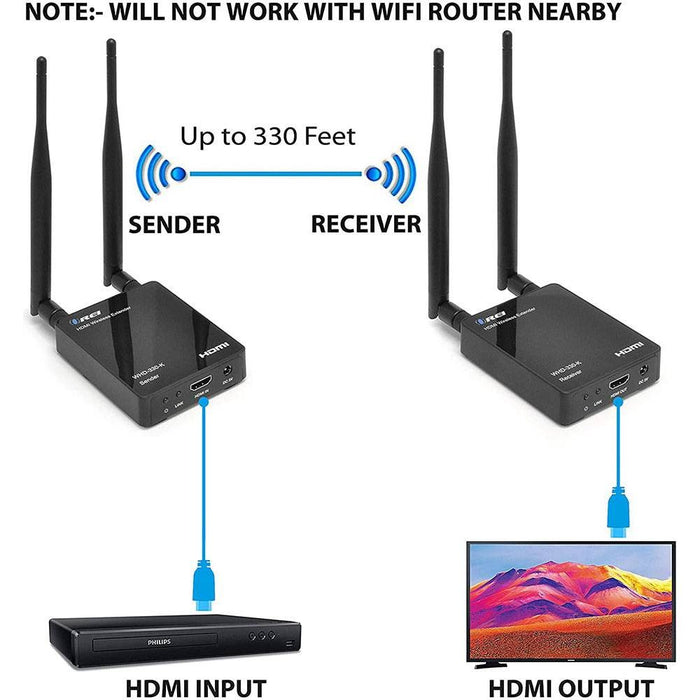 Wireless HDMI Transmitter & Receiver Extender Upto 300 Feet -1080P @50/60 Hz-IR Support (WHD-330-K-B) - Just $199.99! Shop now at Retro Gaming of Denver