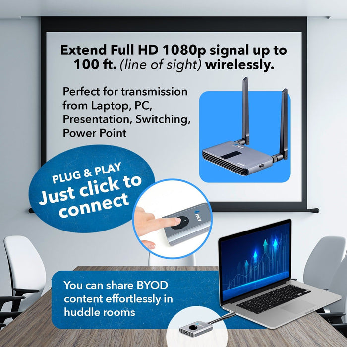 1080p 2x1 Wireless Transmitter & Receiver Up To 100ft - Perfect for Transmission from Laptop (WHD-PRO2T-K) - Just $249.99! Shop now at Retro Gaming of Denver