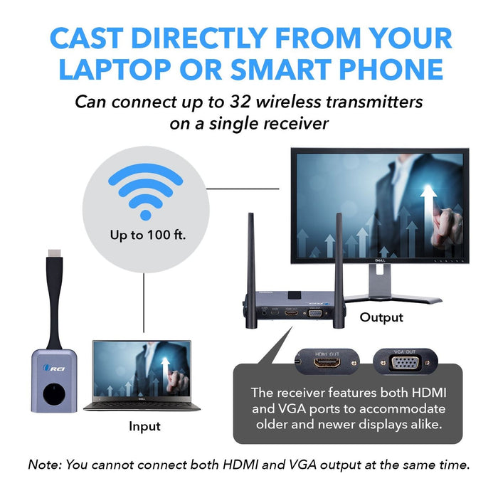 OREI 1080p Wireless Transmitter & Receiver Up To 100ft - Screen Mirroring (WHD-PRO1T-K) - Just $159! Shop now at Retro Gaming of Denver