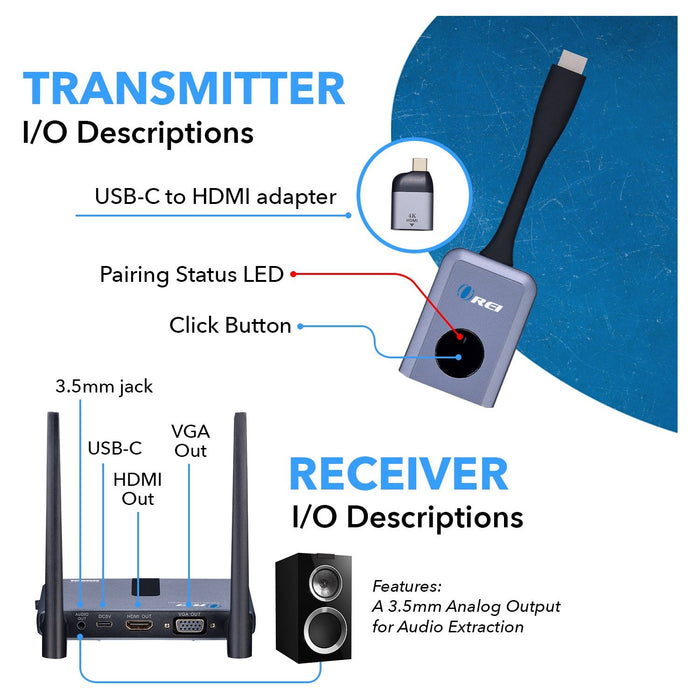 1080p 2x1 Wireless Transmitter & Receiver Up To 100ft - Perfect for Transmission from Laptop (WHD-PRO2T-K) - Just $249.99! Shop now at Retro Gaming of Denver