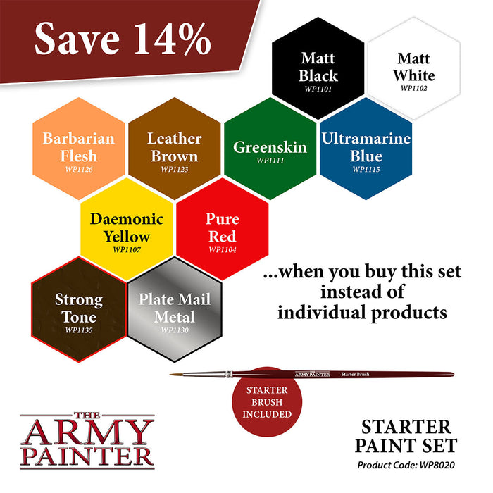 Army Painter Warpaints: Starter Paint Set 2017 - for just $36.99! 