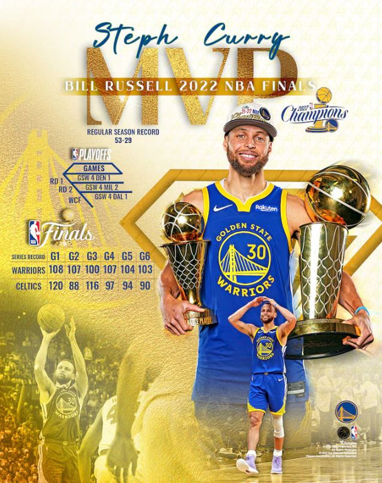 Steph Curry Golden State Warriors 2022 NBA Finals MVP 8" x 10" Basketball Collage Photo - for just $9.99! 